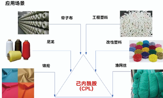 己内酰胺产品图片